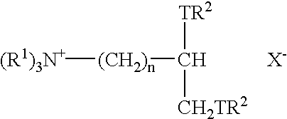 Method of reducing the viscosity of fabric conditioning compositions