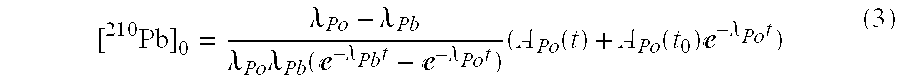 Method for assessing an alpha particle emission potential of A metallic material