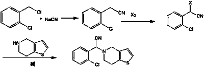 Preparation method of clopidogrel intermediate compound