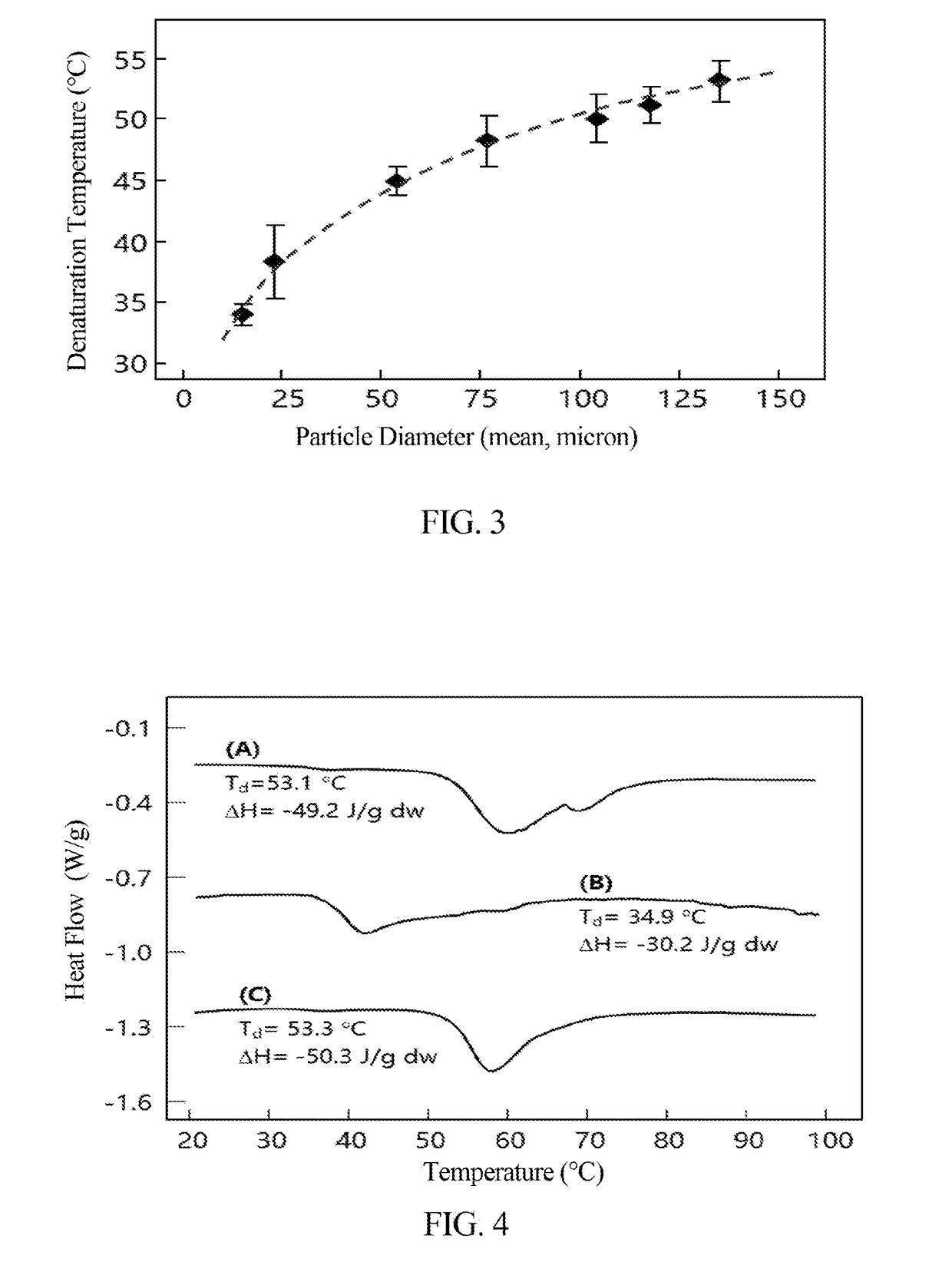 Method for preparing cell growth scaffold having structural memory properties