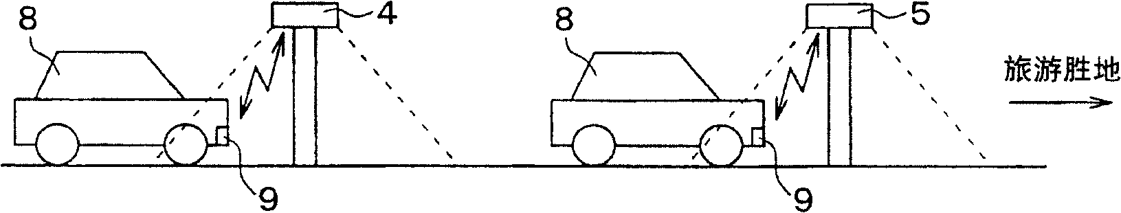 System and apparatus for road traffic congestion degree estimation