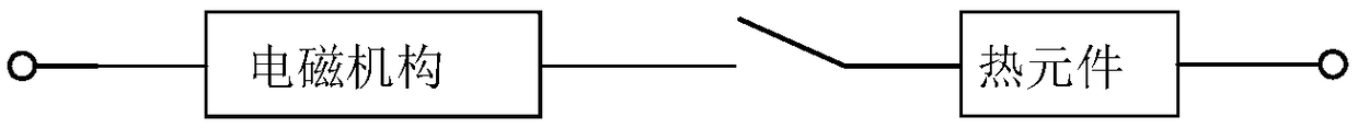 A multi-loop circuit breaker