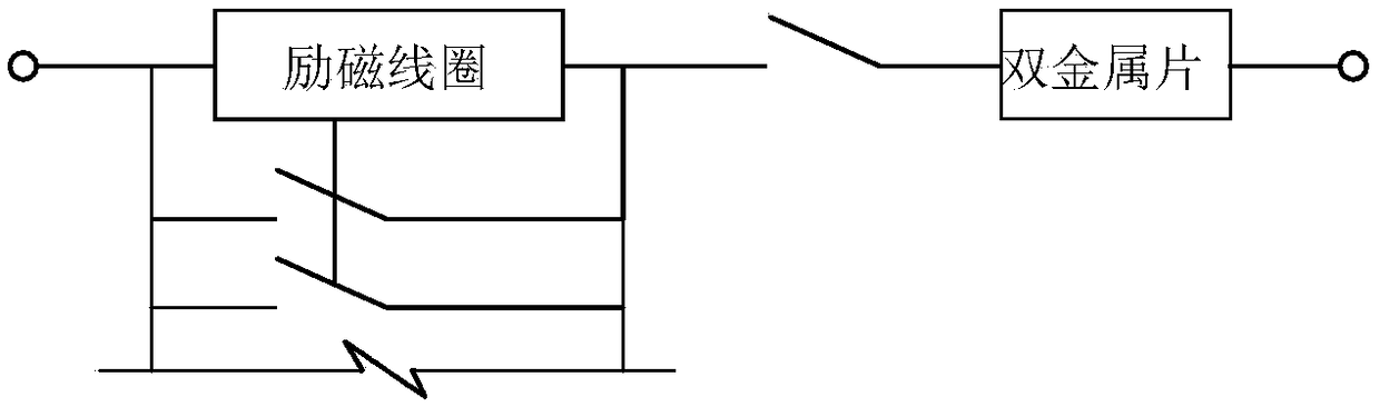 A multi-loop circuit breaker