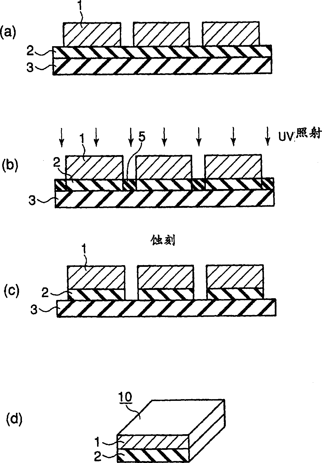 Manufacturing method of semiconductor device