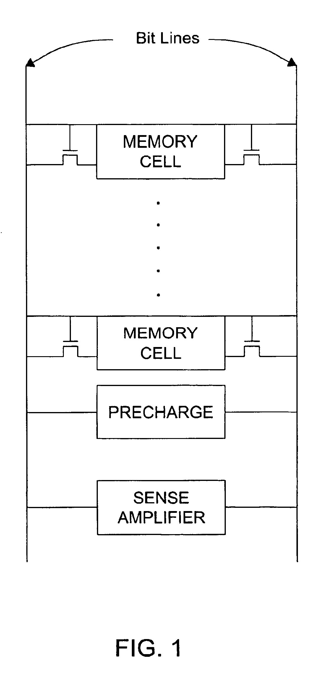 Differential current sense amplifier