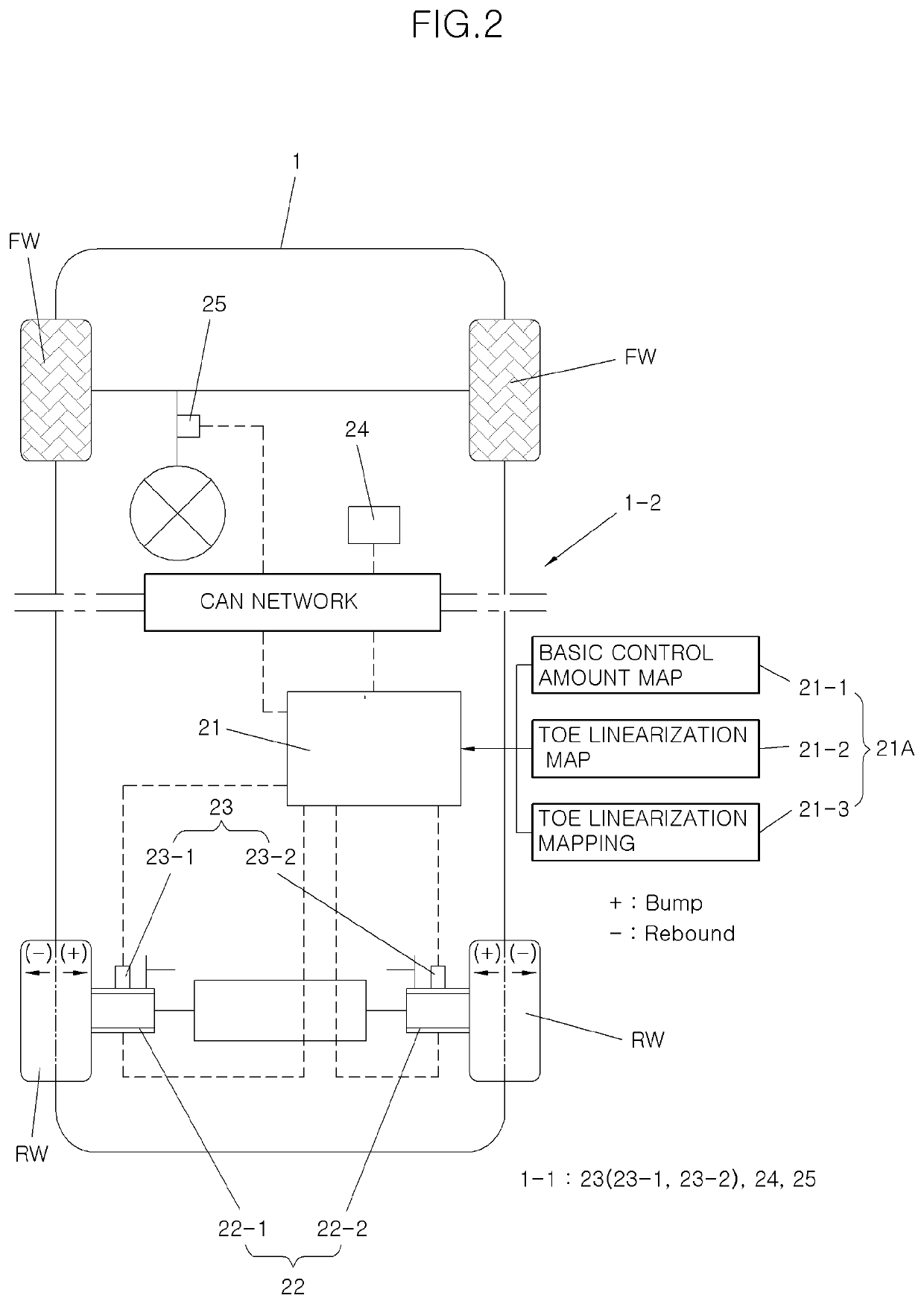 Method for toe variable control of a rear wheel steering system