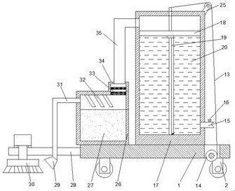 A small road dust collector for parks