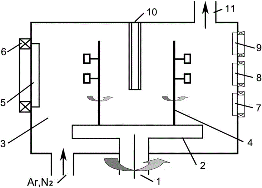 Preparation method of hot die-casting die surface coating