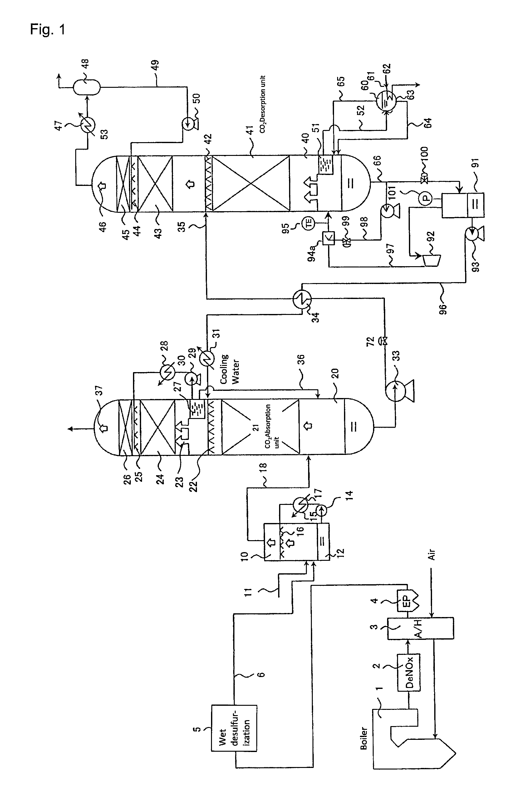 Carbon dioxide chemical absorption system installed with vapor recompression equipment