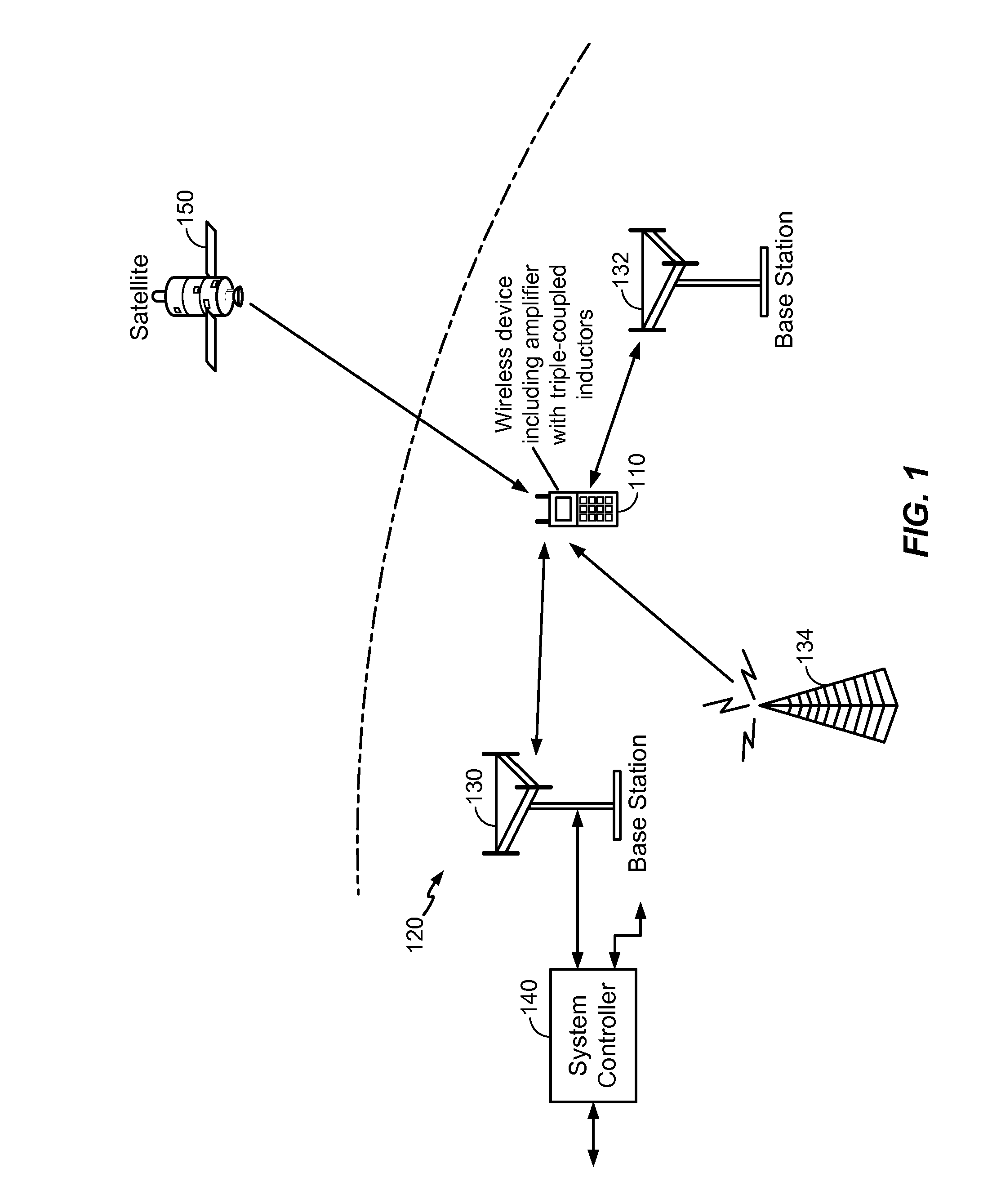 Amplifier with triple-coupled inductors