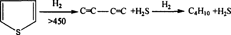 Process for dry coke quenching and coke desulfurating by coke oven gas