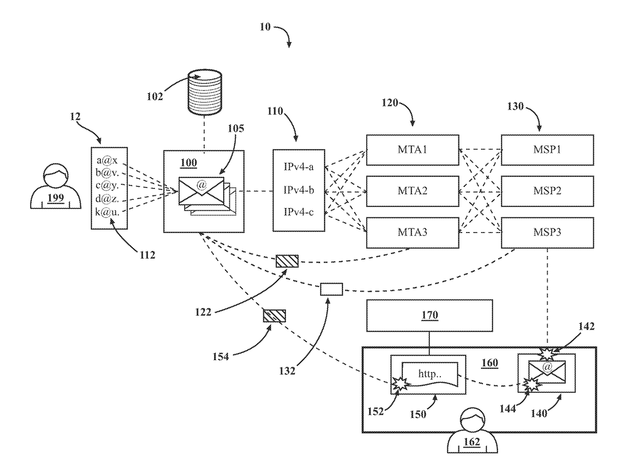 Quality-based routing of electronic messages