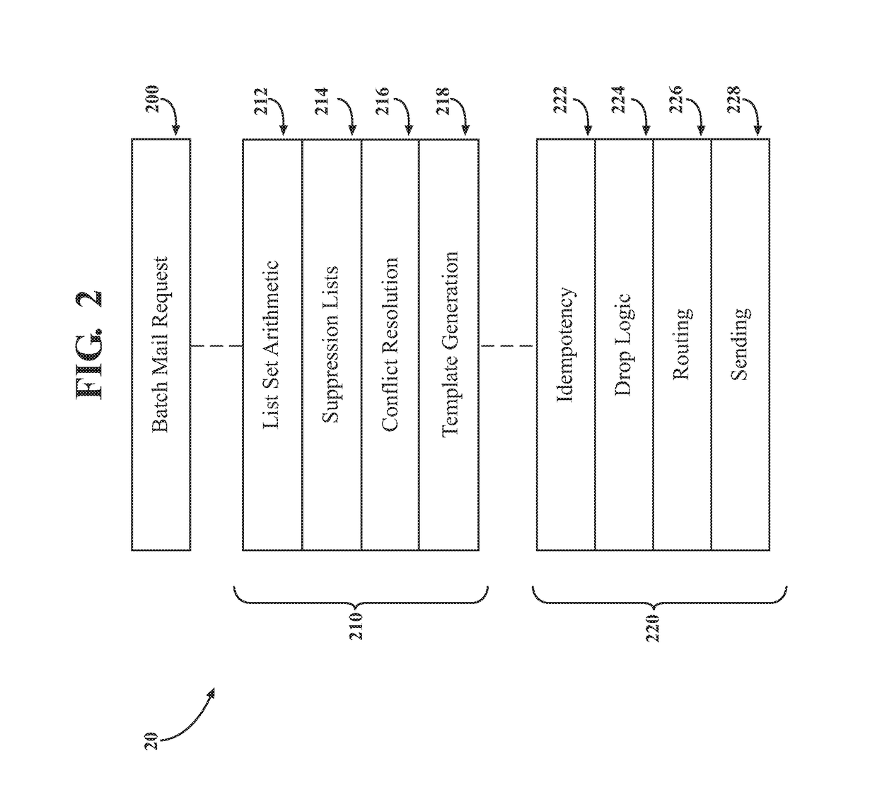 Quality-based routing of electronic messages