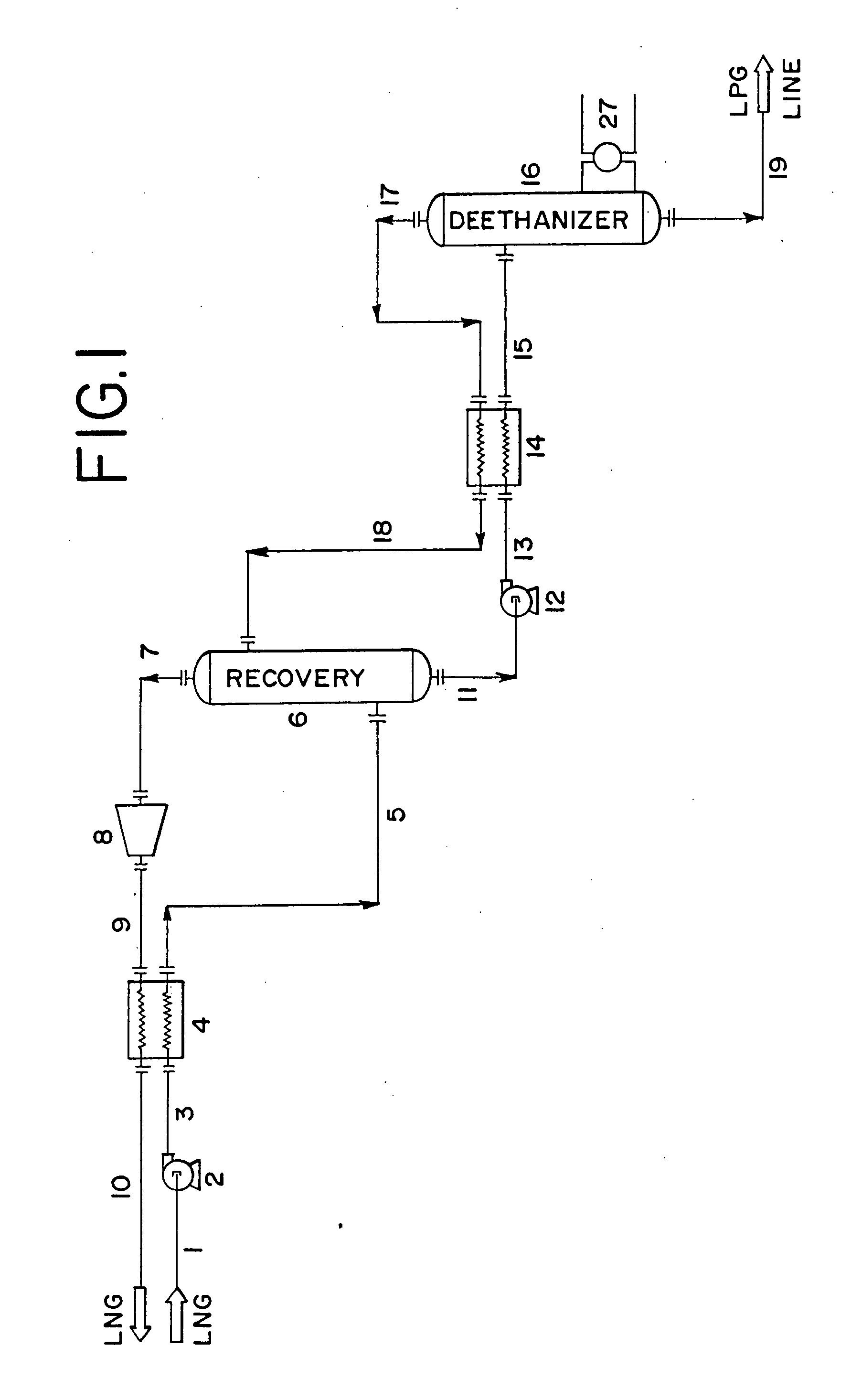 Cryogenic liquid natural gas recovery process