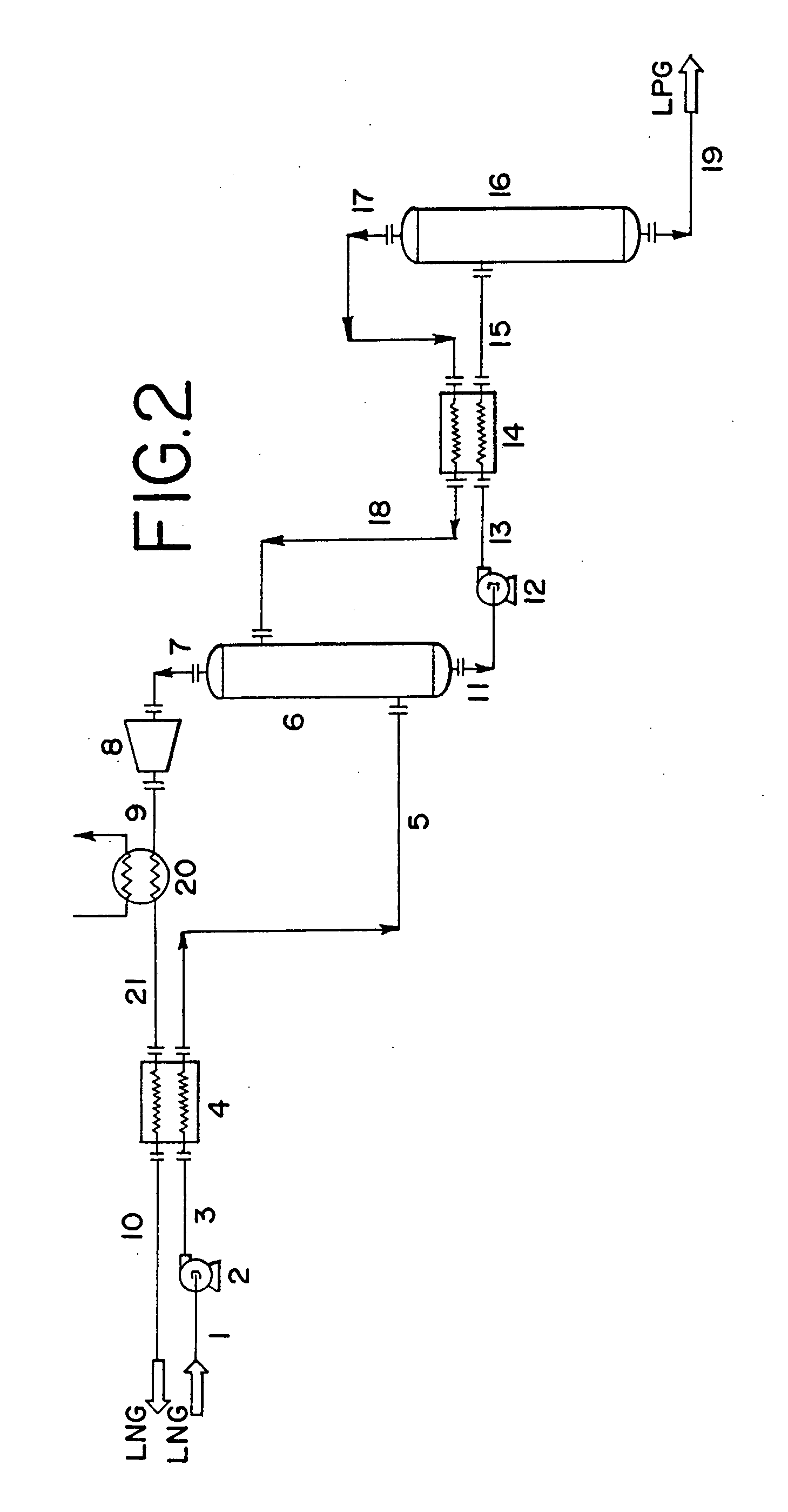 Cryogenic liquid natural gas recovery process