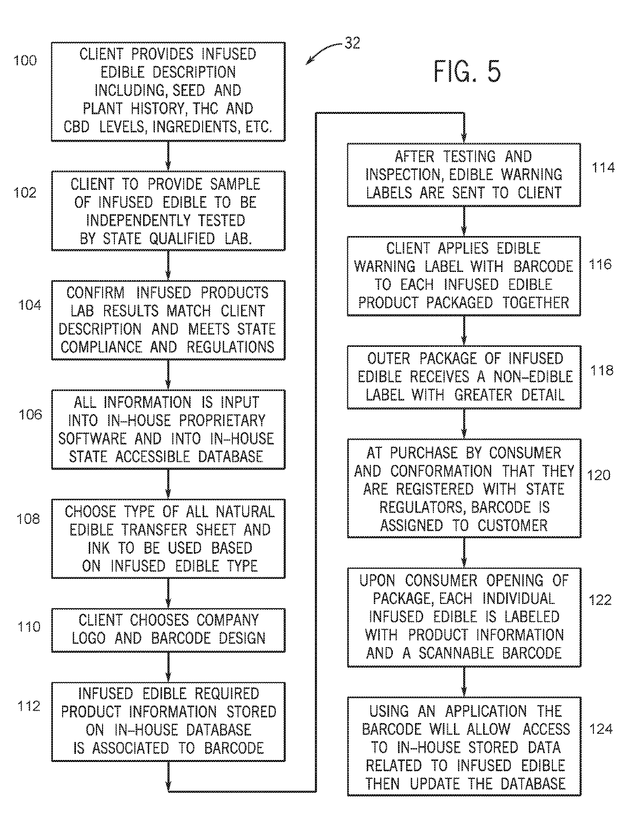 Label system for ingestible products