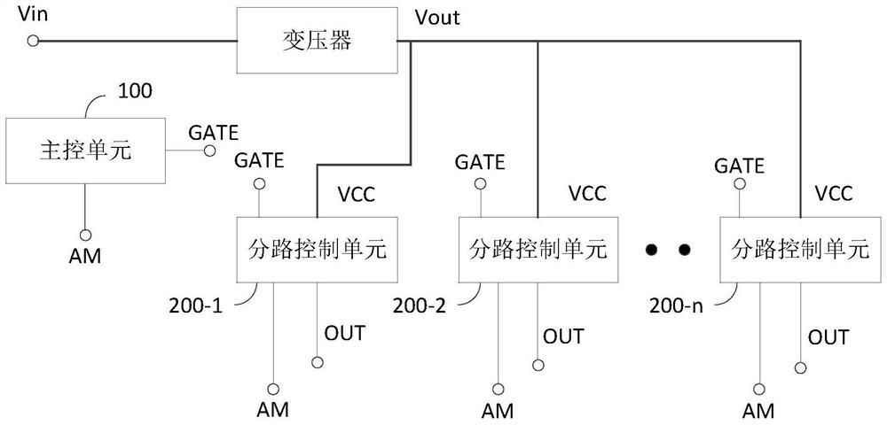 Base station power supply