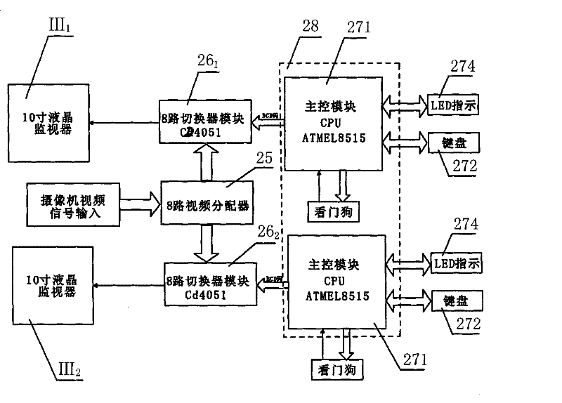 Locomotive driver auxiliary monitoring system and method for monitoring locomotive equipment operation