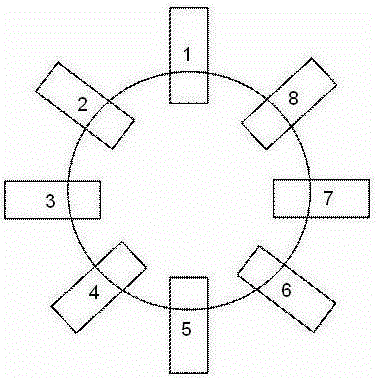 A scene reproduction system