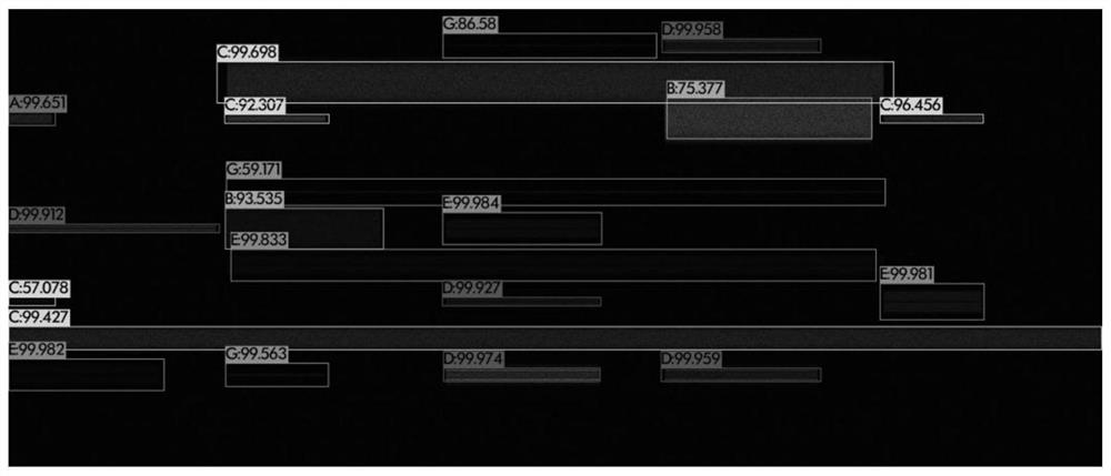 Broadband signal parameter estimation method based on deep learning