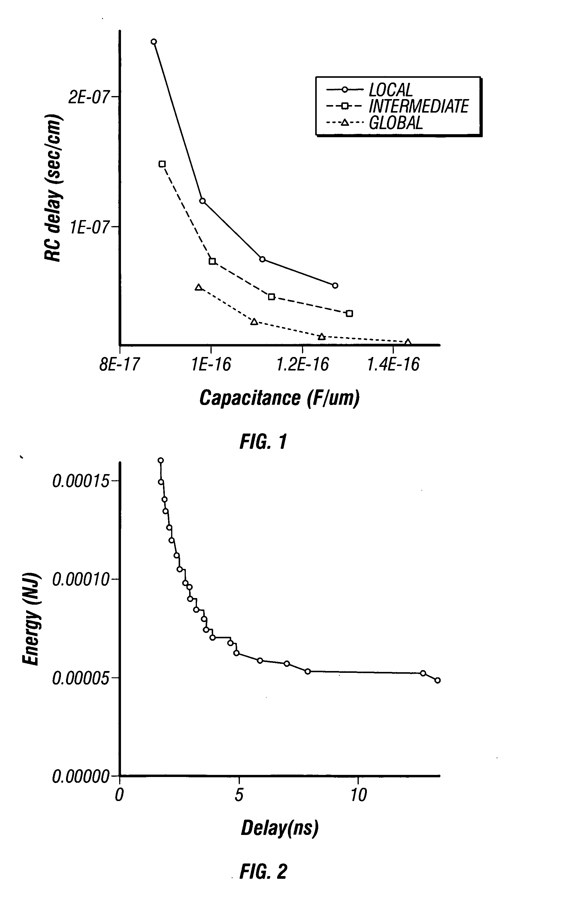 Design method for essentially digital systems and components thereof and essentially digital systems made in accordance with the method