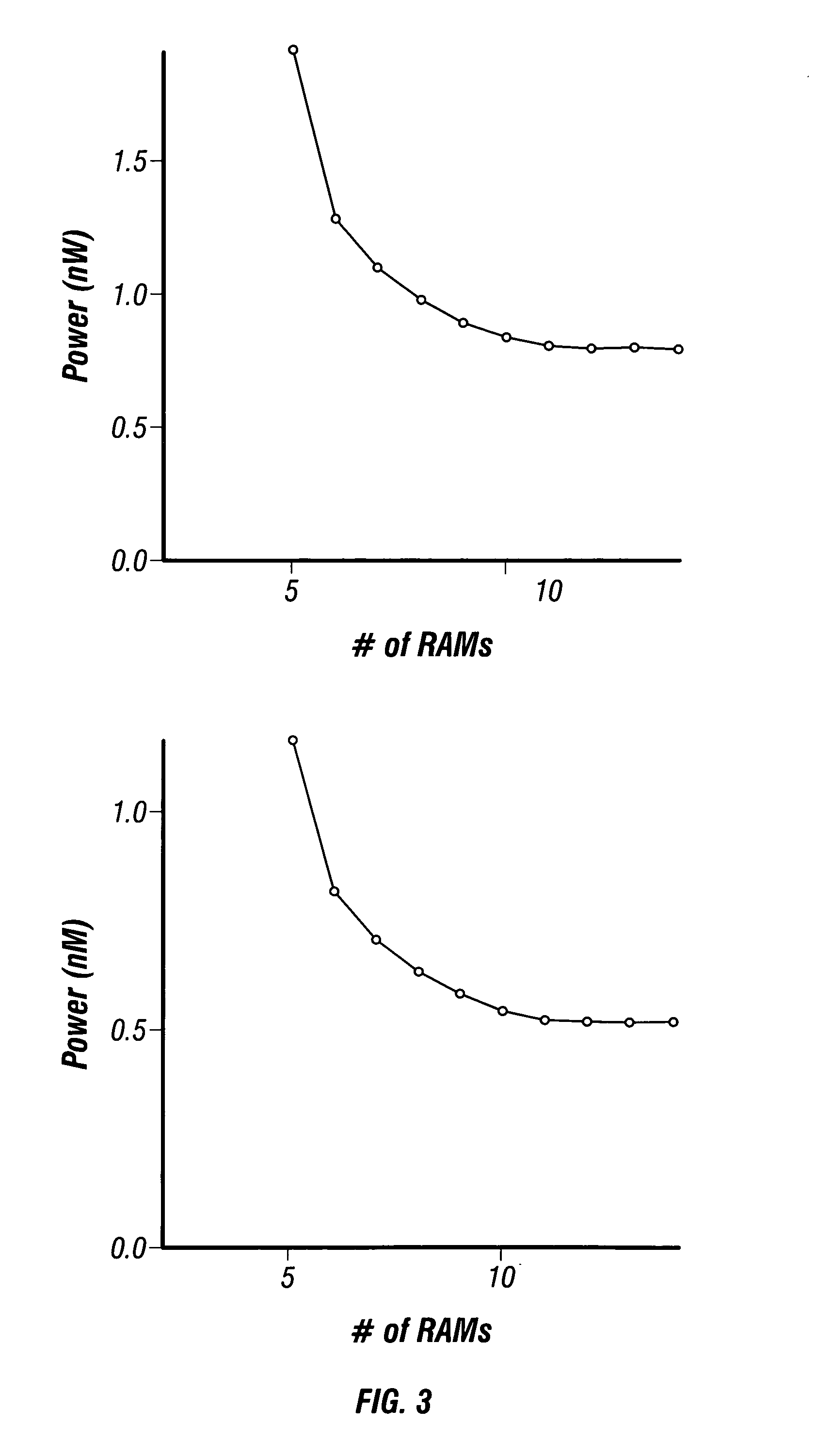 Design method for essentially digital systems and components thereof and essentially digital systems made in accordance with the method