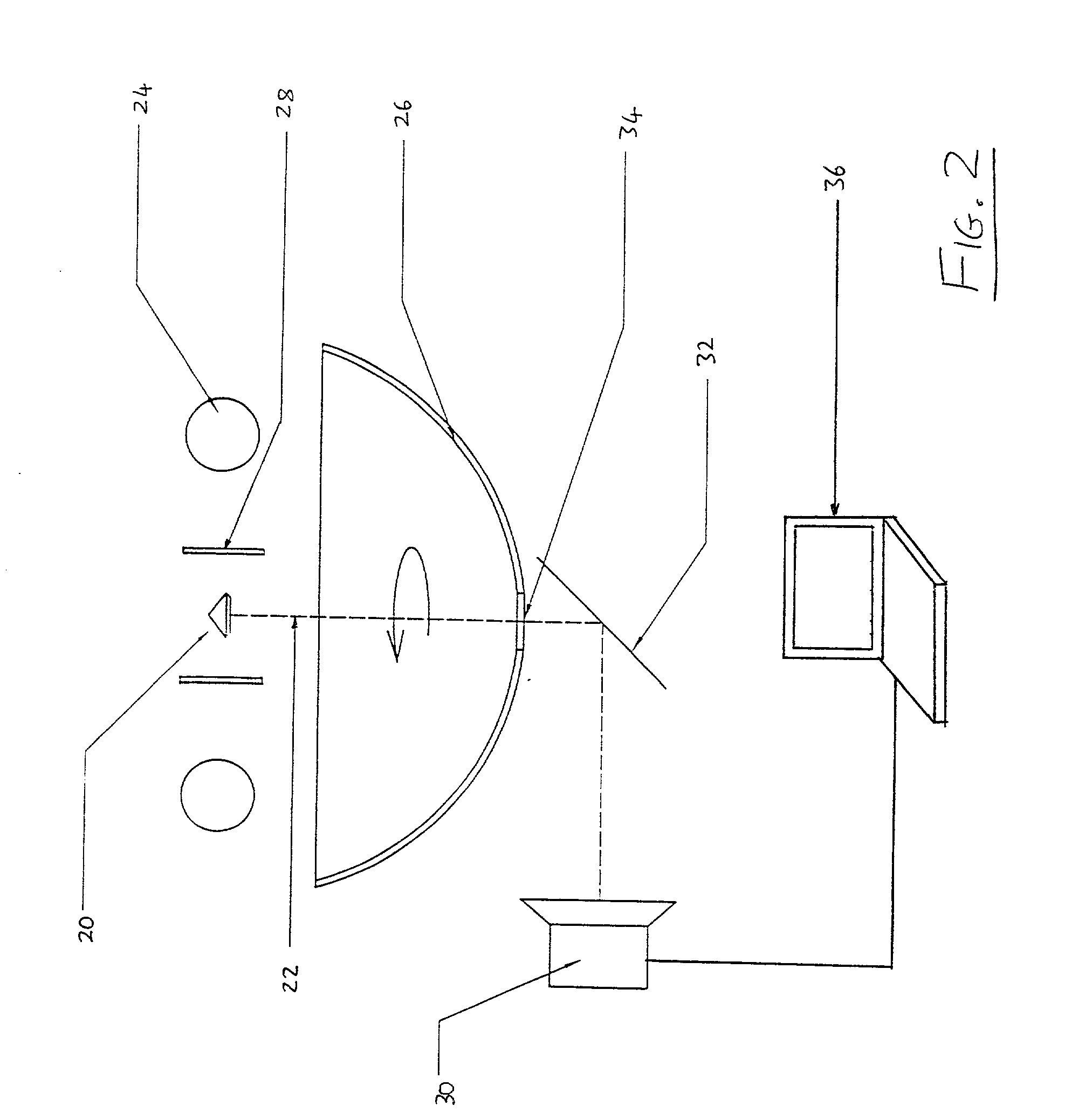 Apparatus for generating data for determining a property of a gemstone and methods and computer programs for determining a property of a gemstone