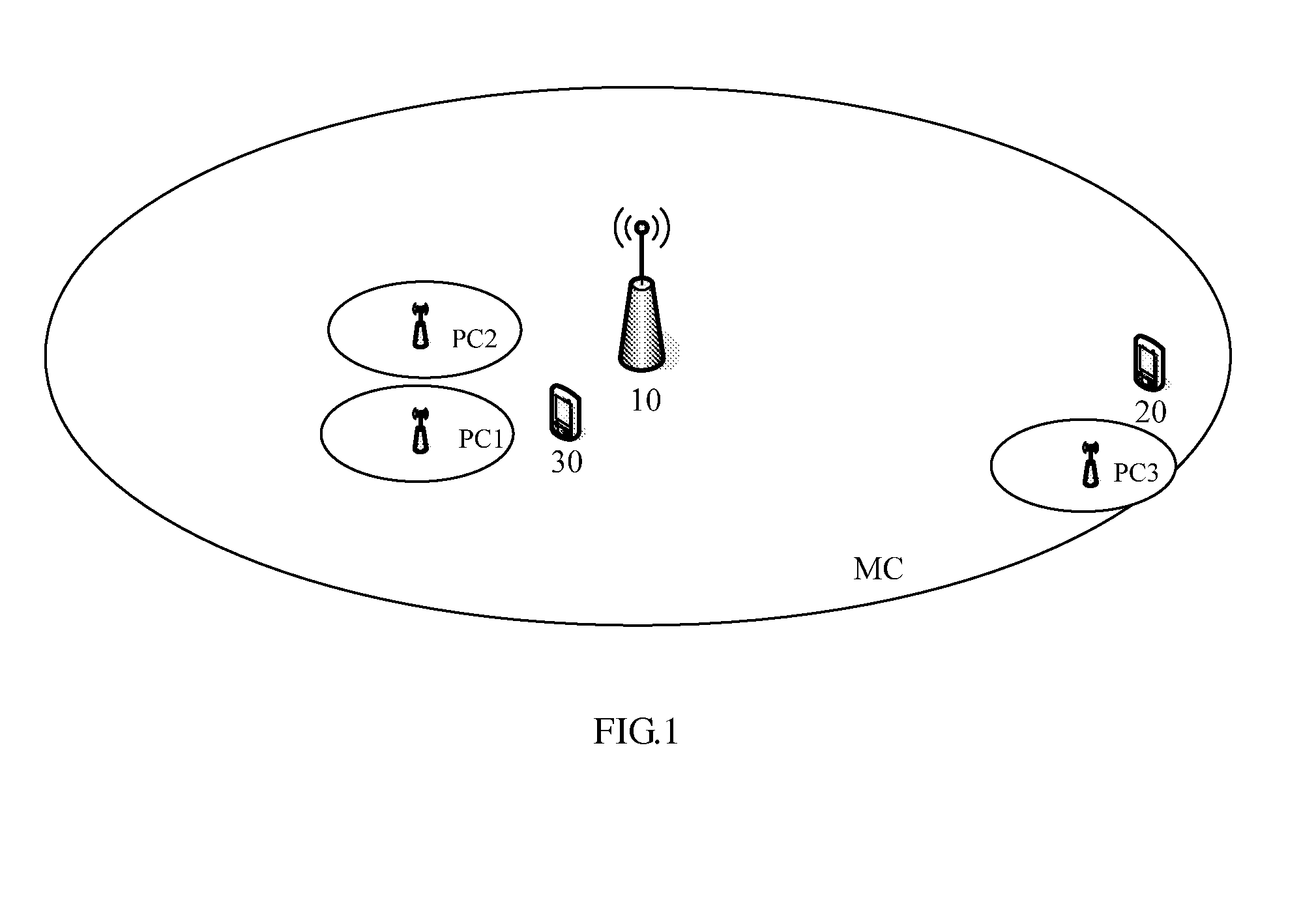 Method and apparatus for discovering small cell in heterogeneous communication network