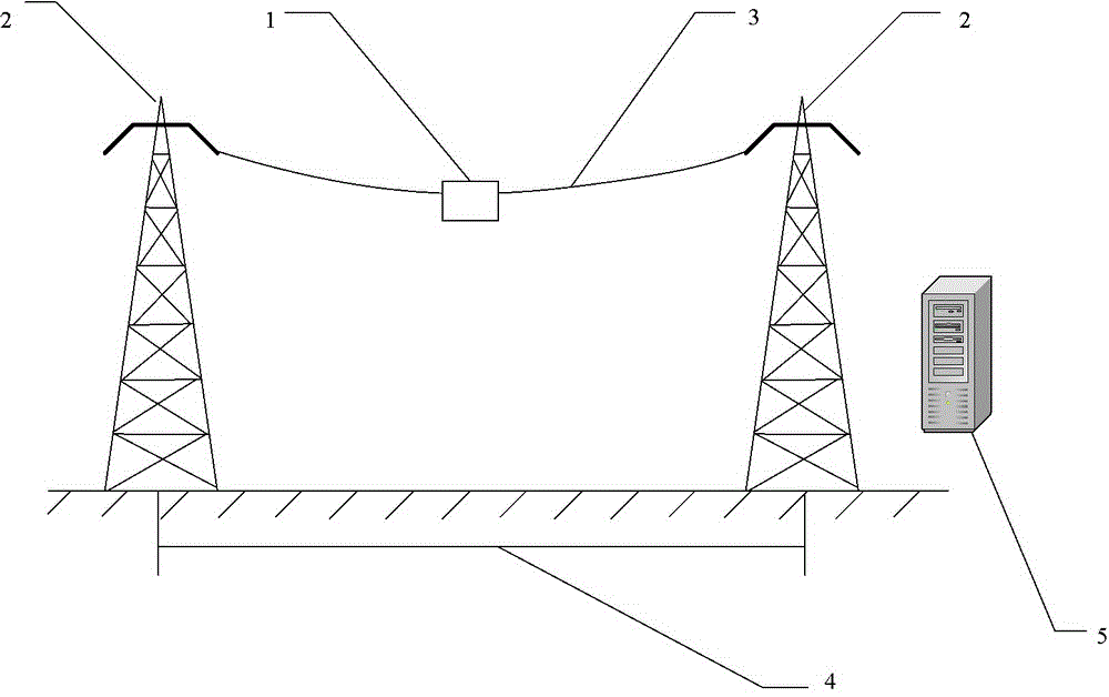 On-line anti-icing and snow-covering method for transmission lines using external excitation resonance