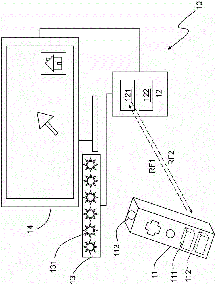 Power saving method for remote control device and interactive system