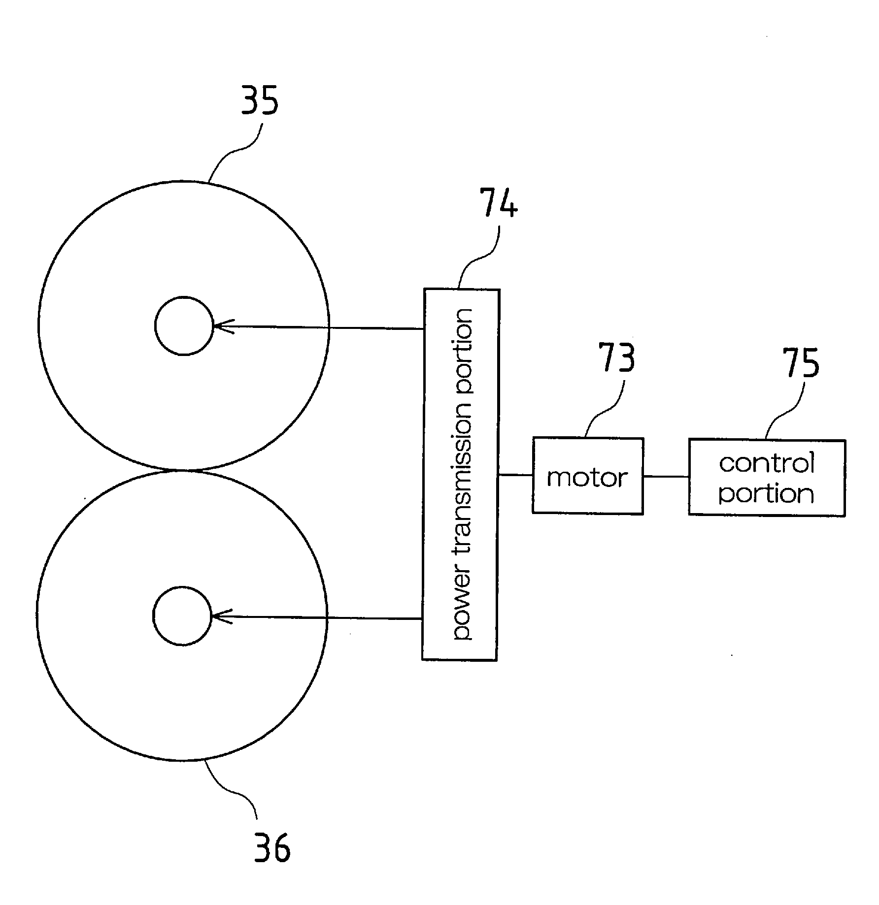 Roller drive control method of fixing apparatus and fixing apparatus