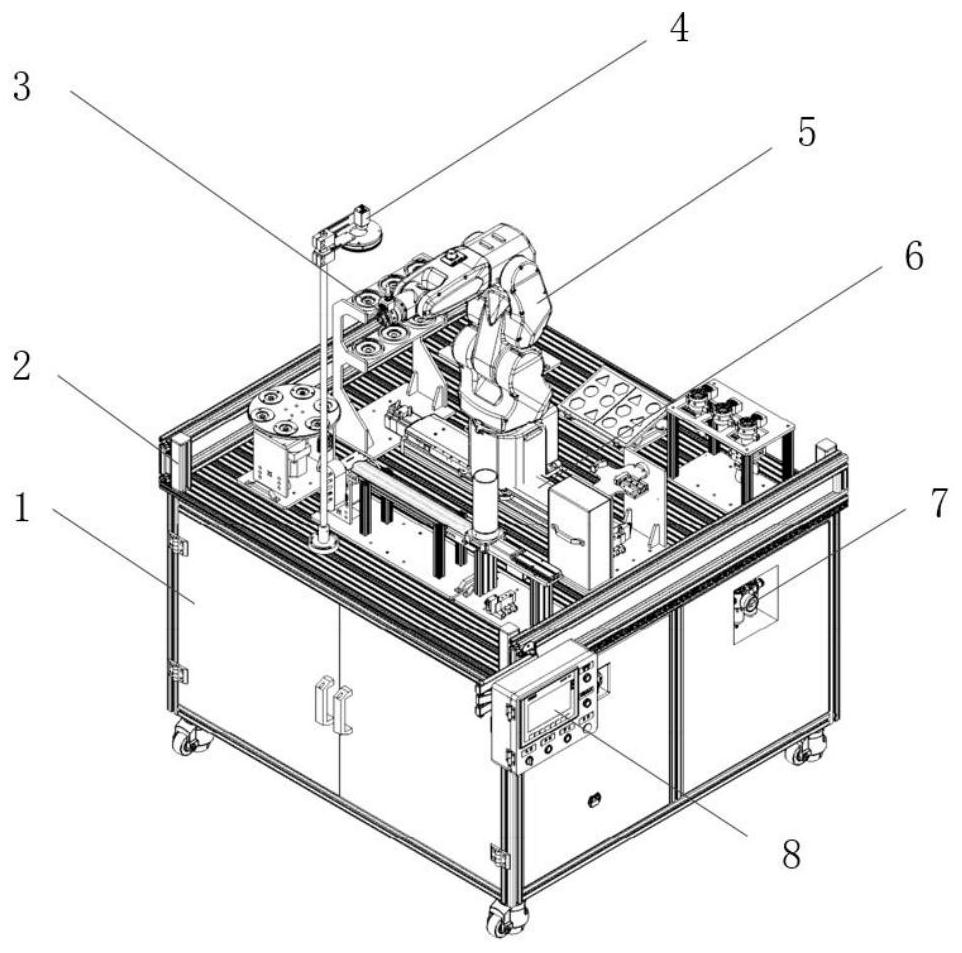 Industrial robot system operator training assessment platform