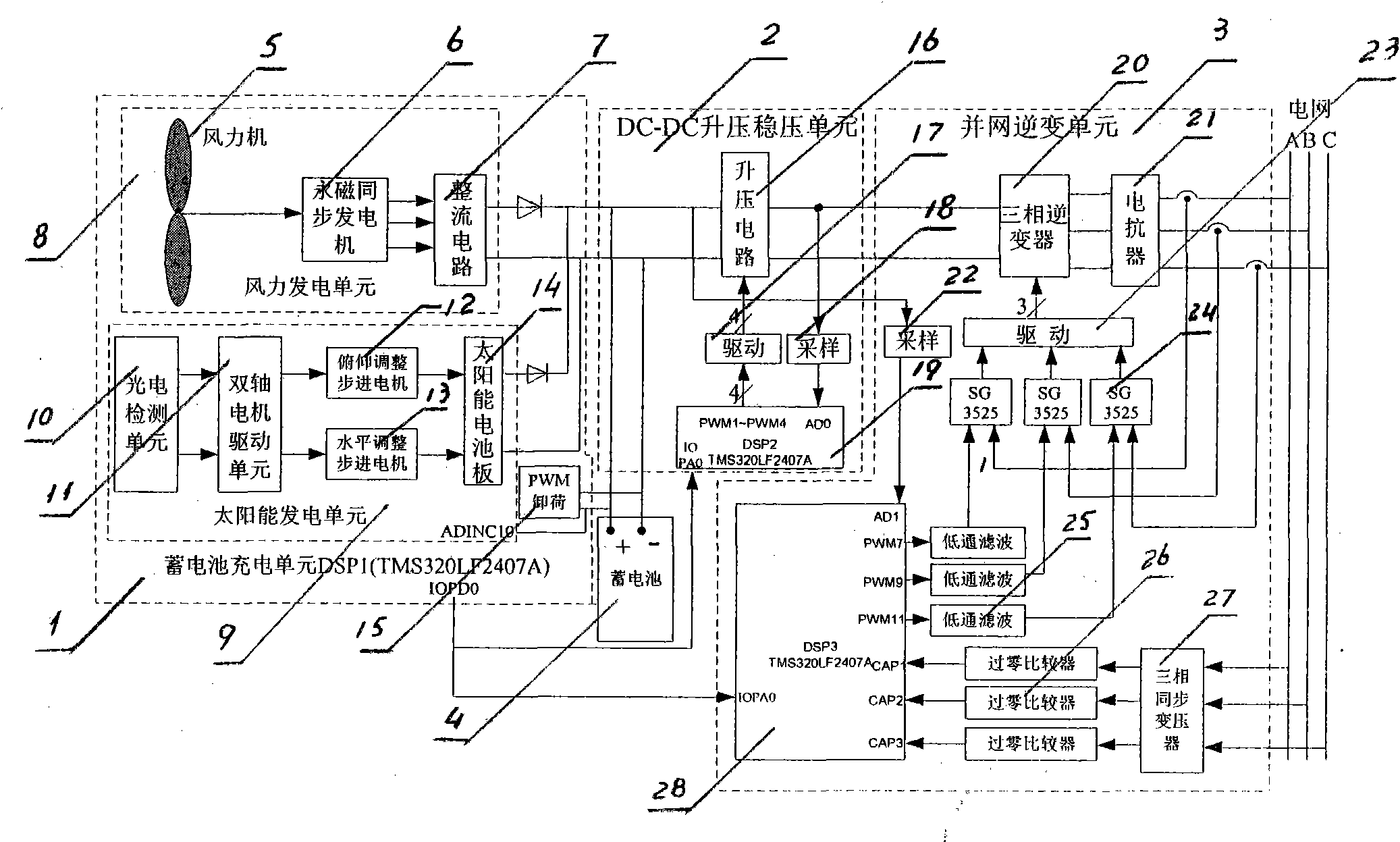 Connected grid wind-light complementation control inverting device