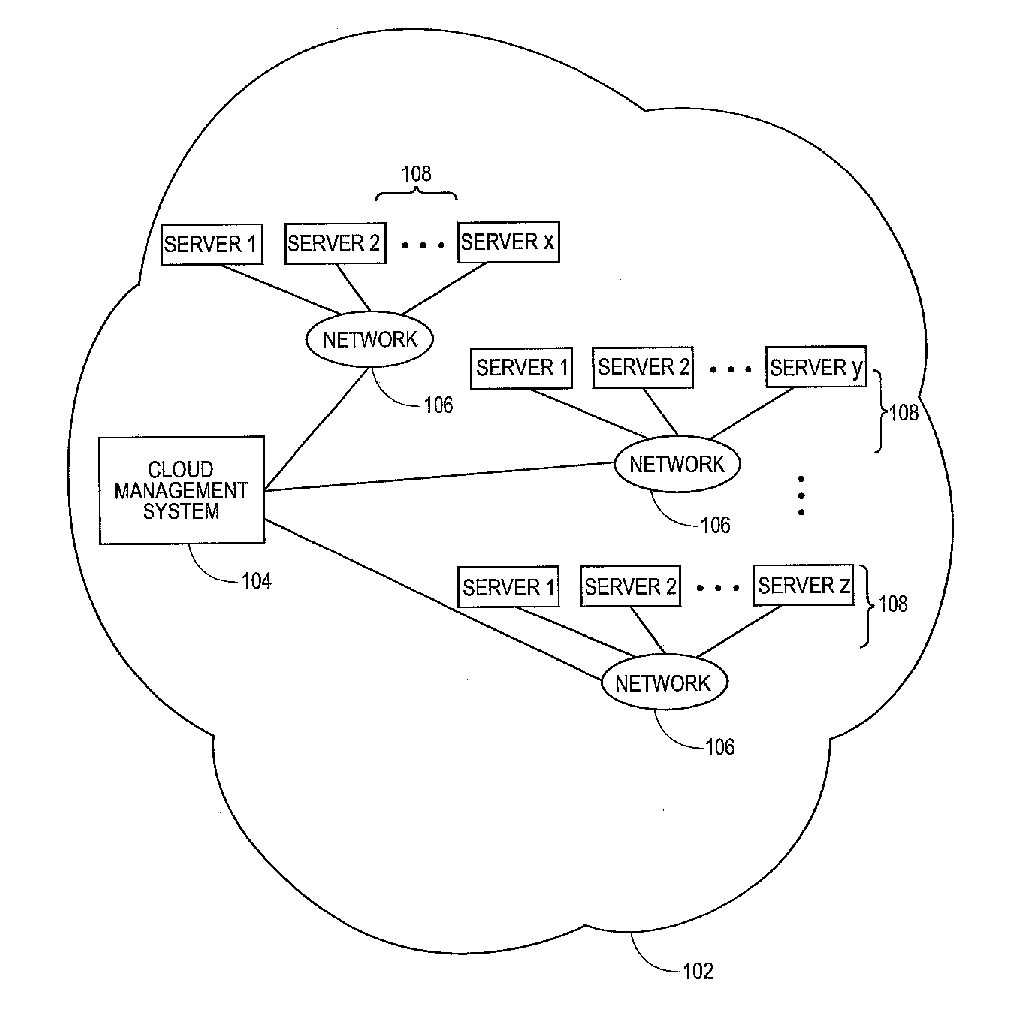 Methods and systems for load balancing in cloud-based networks