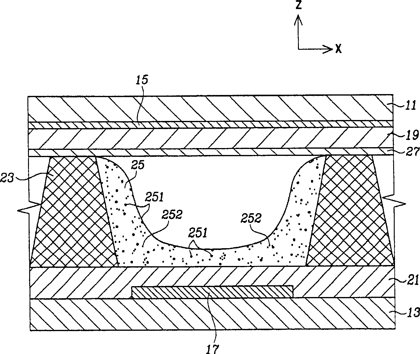 Phosphors for a plasma display panel, and a plasma display panel using the same