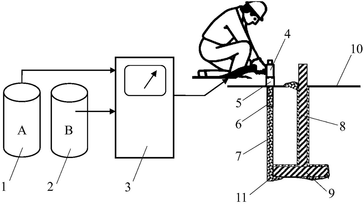 Draught fan foundation strengthening method