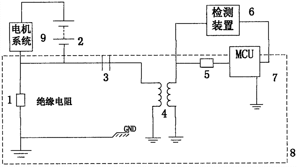 Insulation monitoring system for electric vehicle