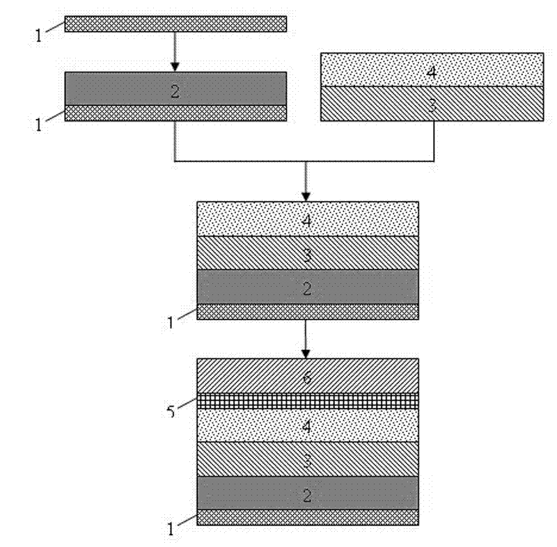 Method for preparing thin-film positive electrode for thermal batteries