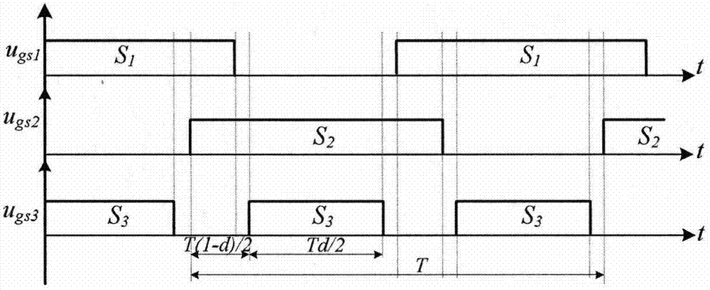 A voltage doubler soft switching push-pull DC converter