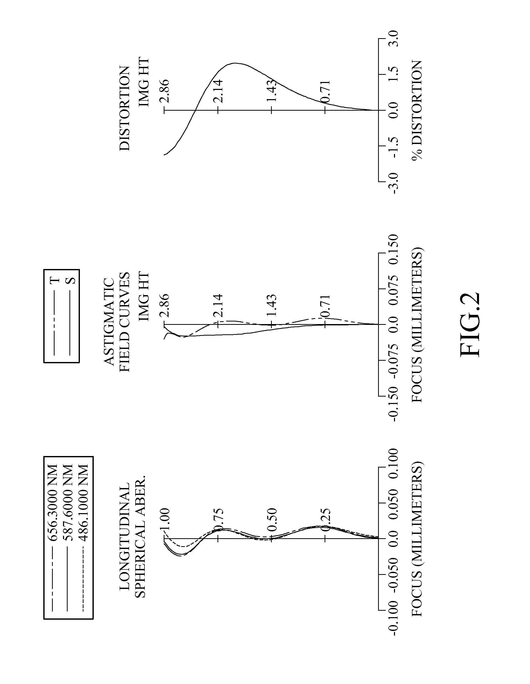 Photographing optical lens assembly, image capturing device and mobile terminal