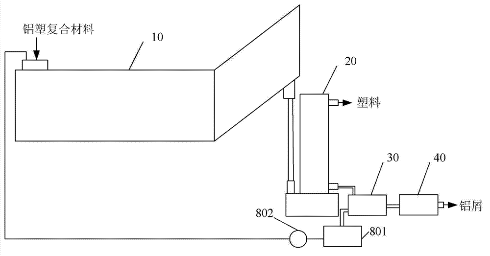 Vertical continuous aluminum-plastic composite packaging material separating system capable of recovering separating agent