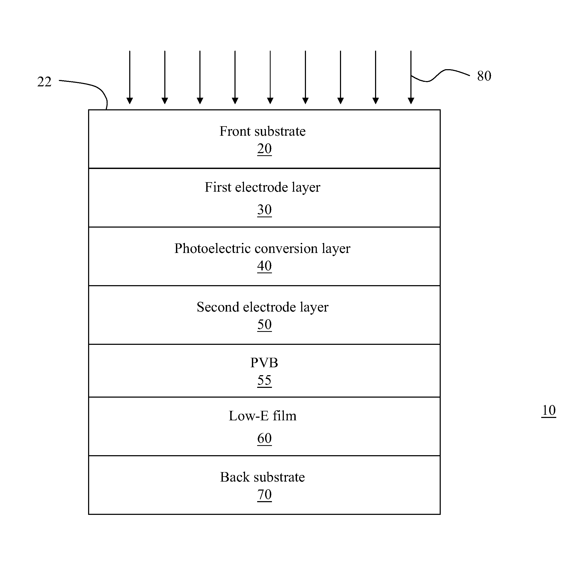 Solar glass and manufacturing method thereof