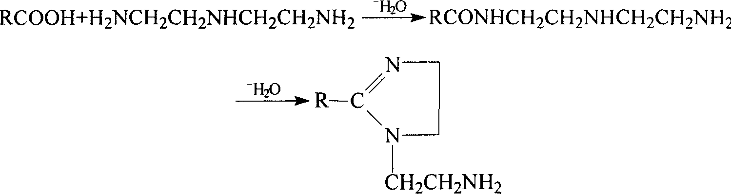 Process for preparing cycloalkanoimide betaine and use thereof