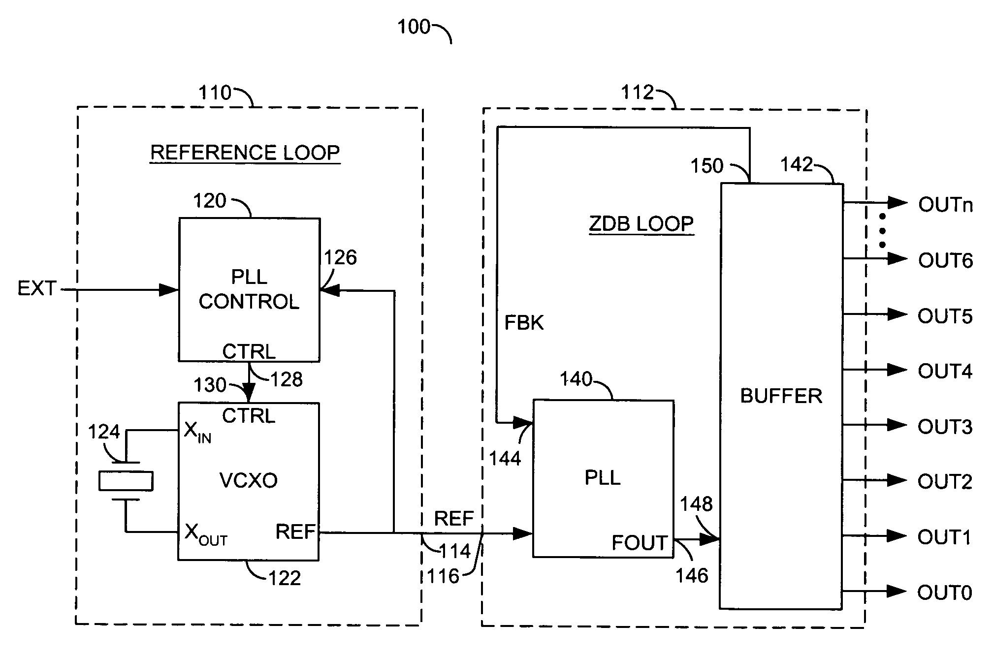 Fail-safe zero delay buffer with automatic internal reference