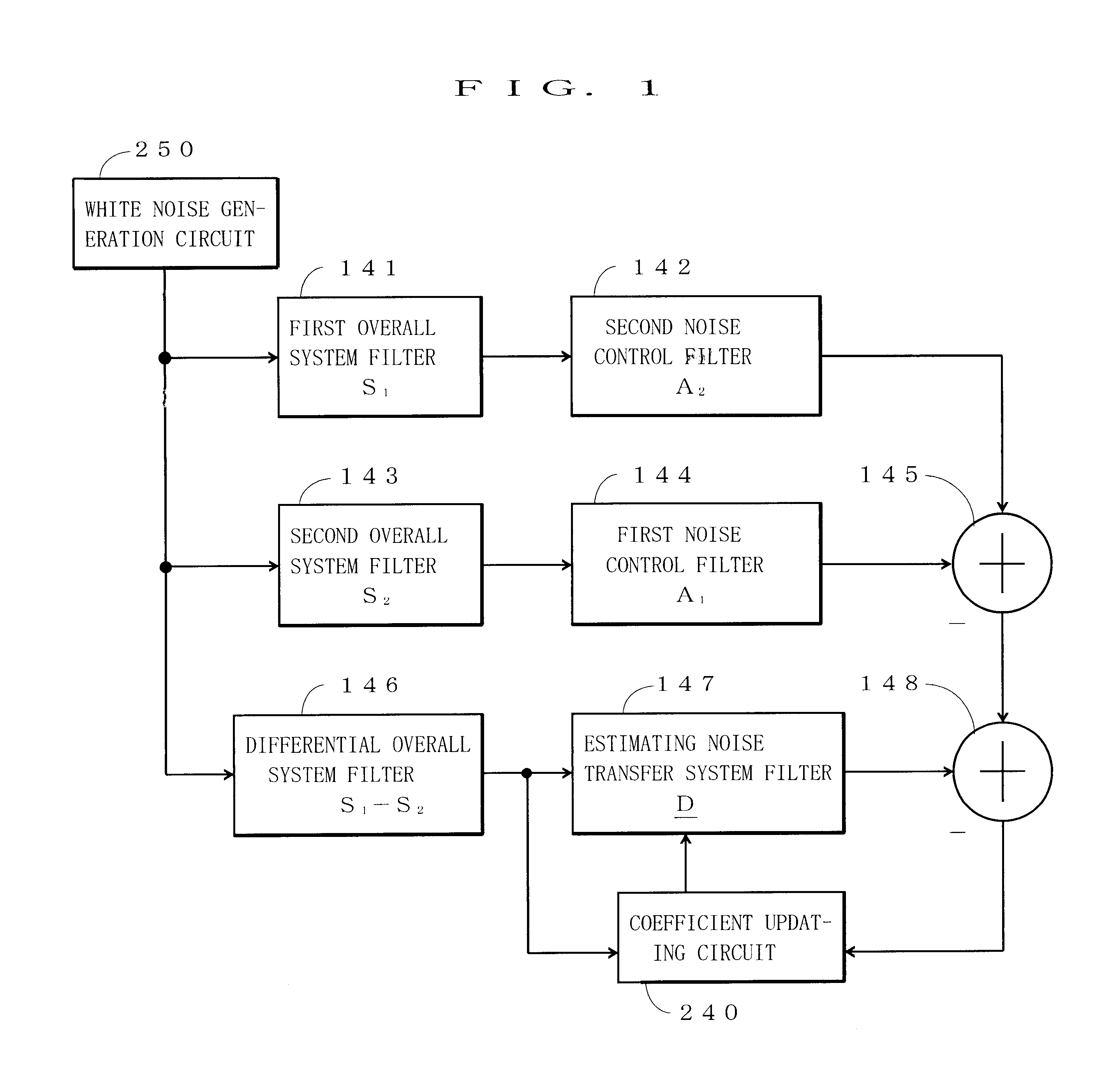 Active noise control apparatus