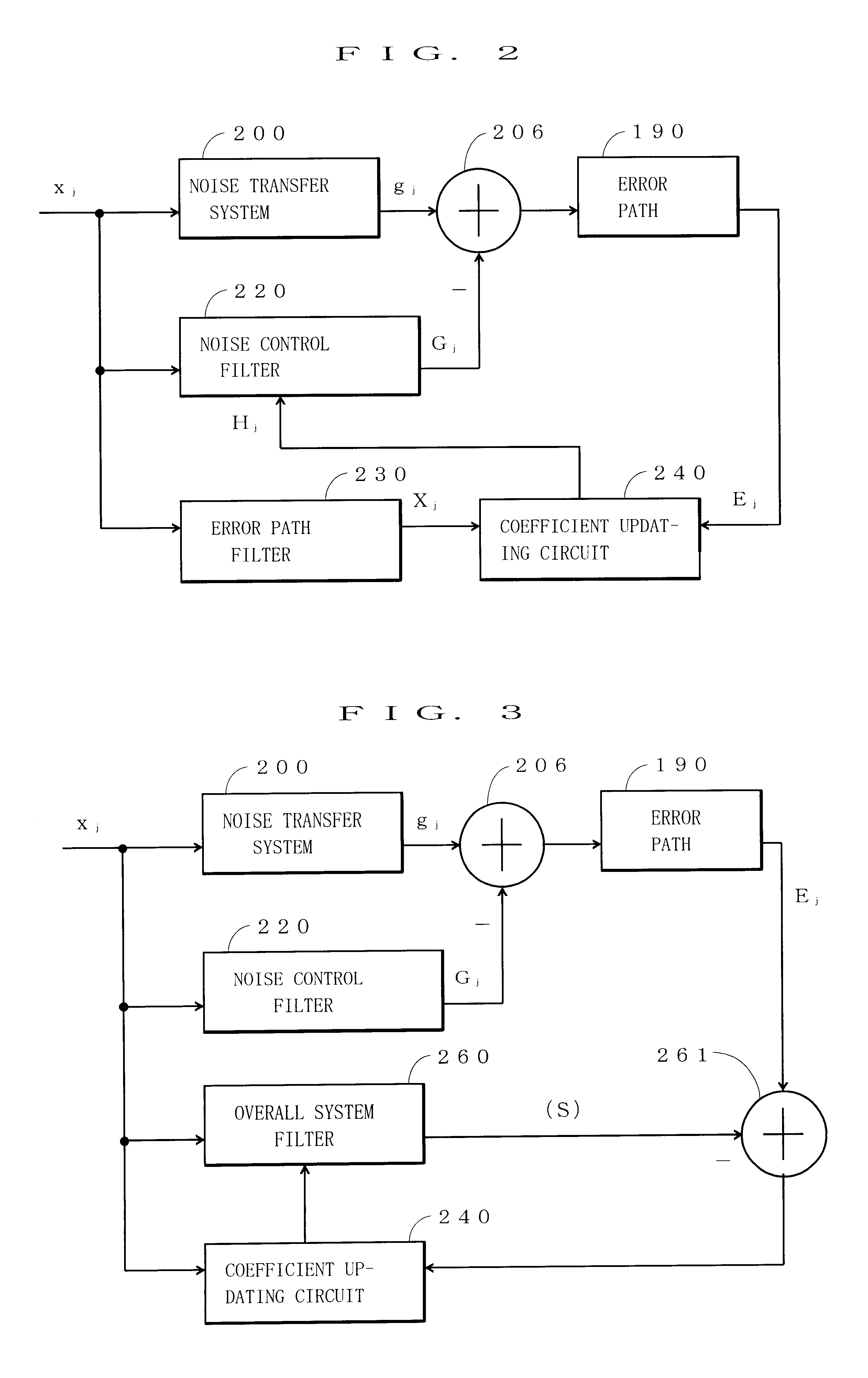 Active noise control apparatus