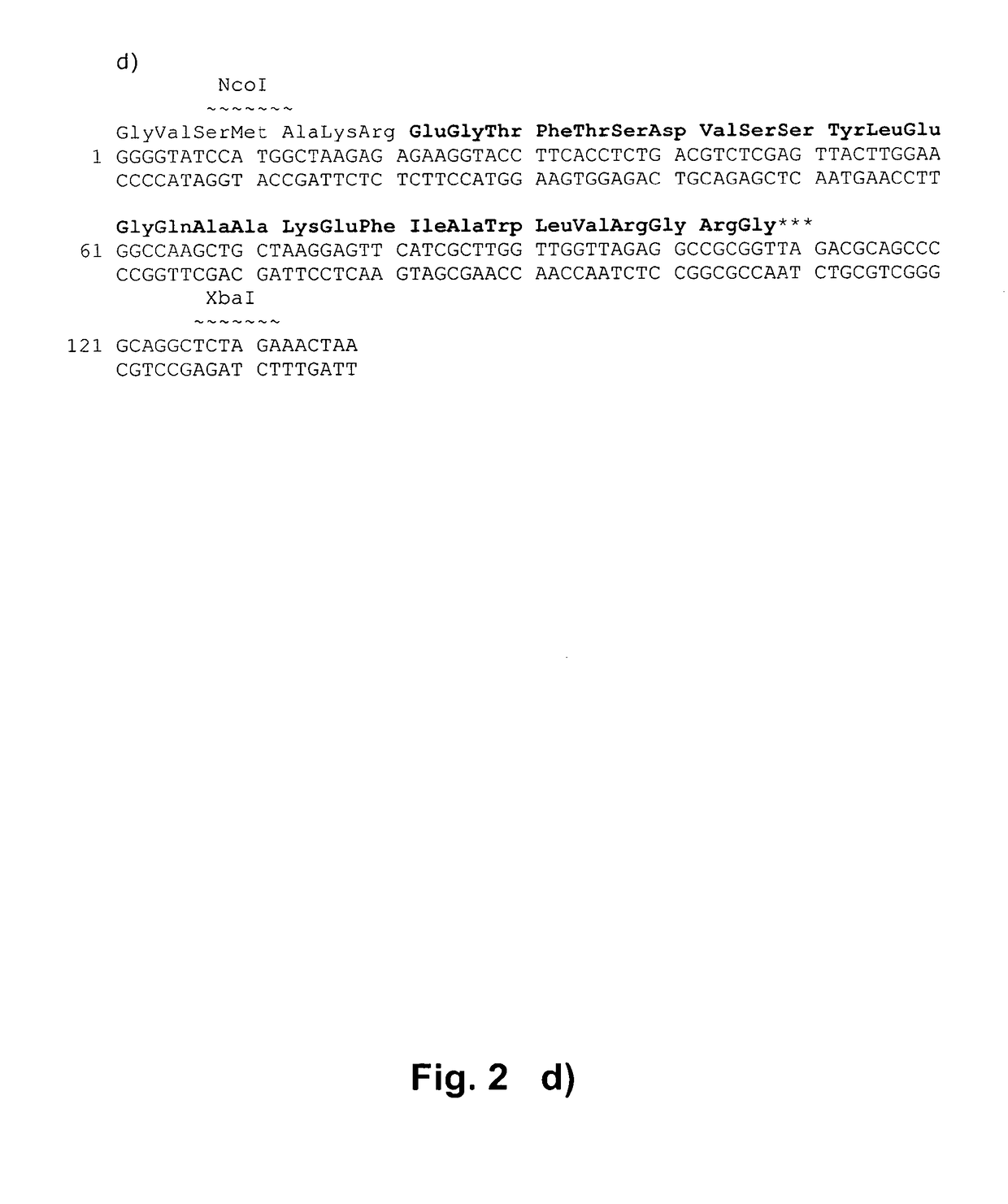 Semi-recombinant preparation of GLP-1 analogues