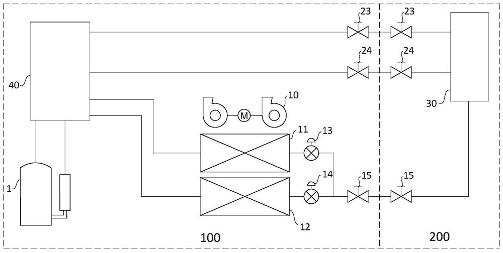 Heat pump system, control method and device of heat pump system, air conditioning equipment and storage medium