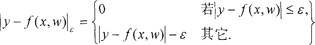 Cigarette internal quality index extimating method based on regression function estimating SVM