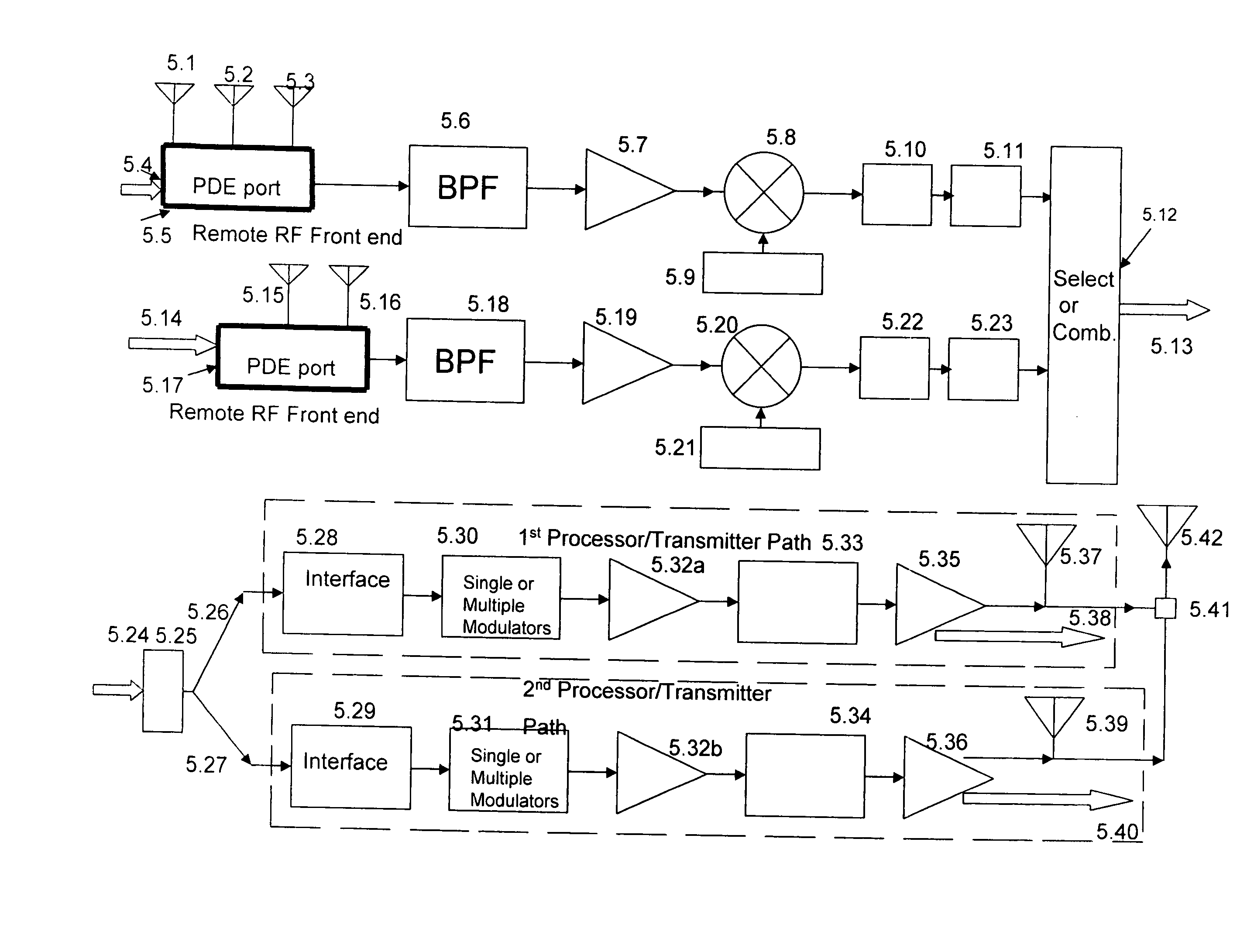 GPS and non GPS position finder, emergency, MIMO, spread spectrum, CDMA, GSM and OFDM